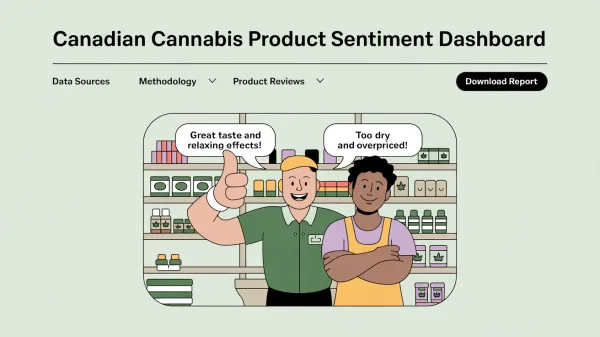 Canadian Cannabis Product Sentiment Dashboard