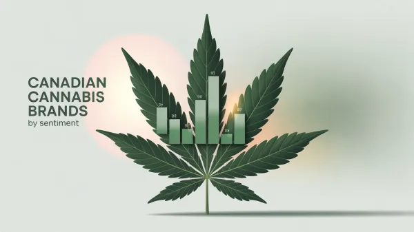Canadian Cannabis Brands by Sentiment – June 2025 (Flower)