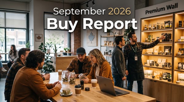 Buy Recommendation Report: Top Cannabis Products - September 2026